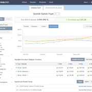 Gemlik Satılık Konut Fiyatları – Ekim 2025 Piyasa Analizi Gemlik Satılık Konut Fiyatları – Ekim 2025 Piyasa Analizi